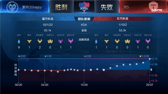 而莱弗利则 而莱弗利则