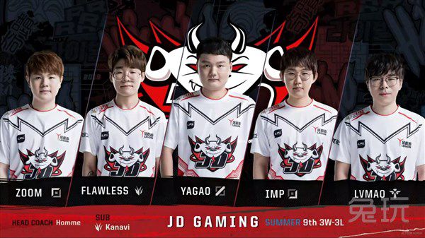 模拟比赛环 模拟比赛环